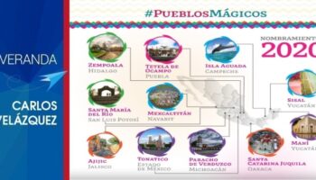 Una decisión para atraer el interés sobre los Pueblos Mágicos