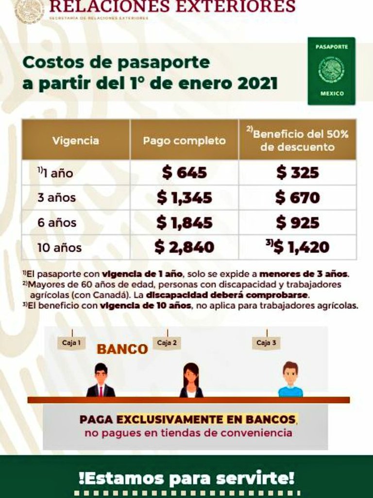 ¿Cuánto cuesta y cómo tramitar el pasaporte en México en 2021